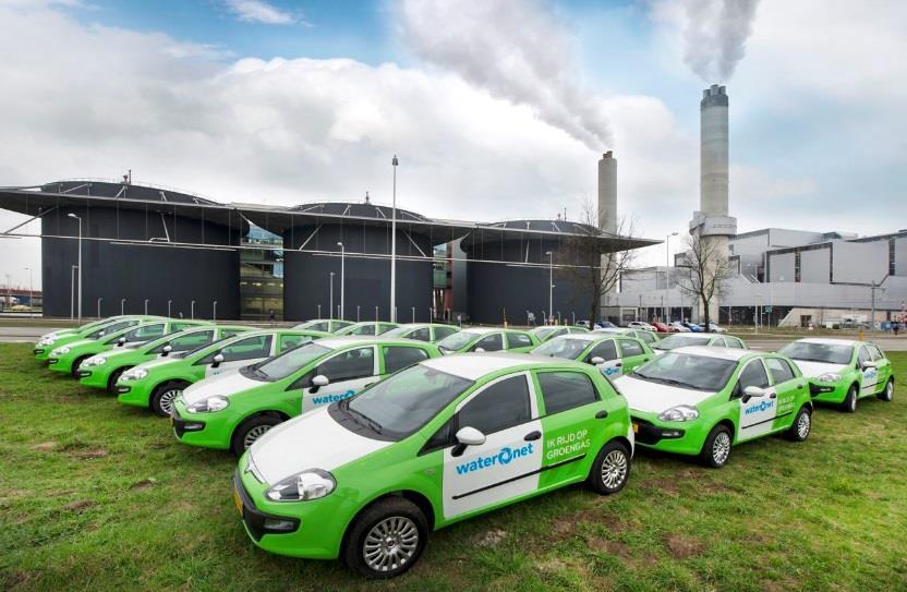 Conclusies Gasmotor is veelgebruikte technologie voor biogasbenutting;