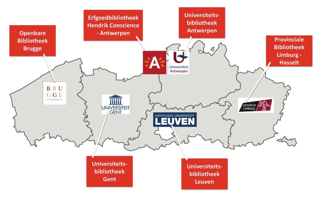 BIJLAGE 3: ORGANOGRAM BELEIDSPLAN 2013 2017 1 NETWERK Vlaamse Erfgoedbibliotheek vzw +32 (0)3 338 87 92