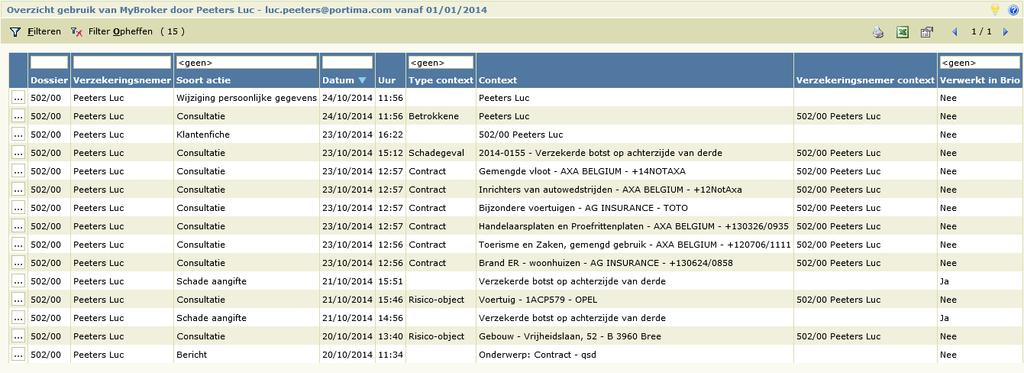 Worden ook getoond: de datum en het uur, de context, de verzekeringsnemer van de context en het feit of er een