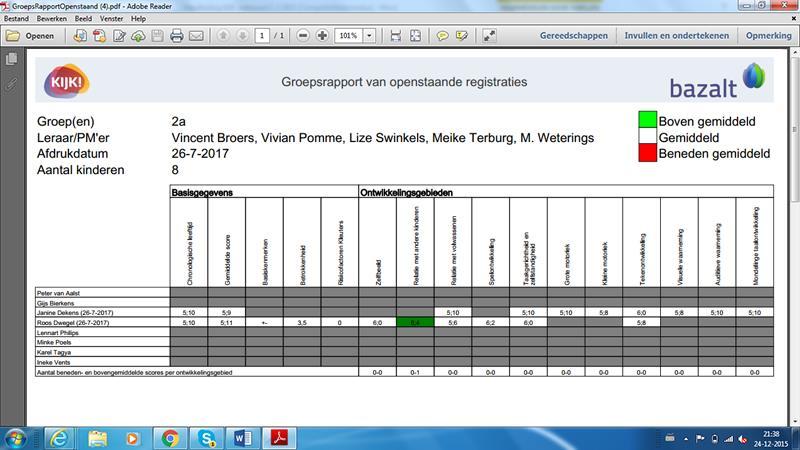 Het Groepsrapport (openstaand) kunt u opslaan als document Klik Bestand, links bovenin en klik op