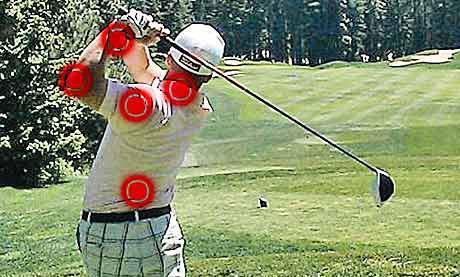 Golfblessures. Golf is een gezonde sport! Uit een Zweeds onderzoek is gebleken dat golfers 1 tot wel 5 jaar hogere levensverwachting hebben.