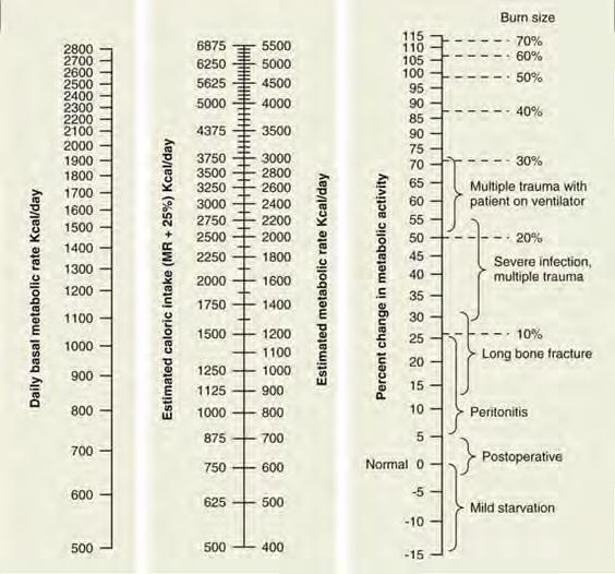 Kwantitatief Lancet Diabetes