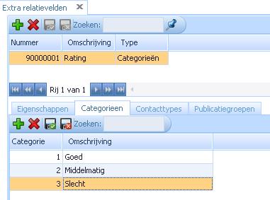 Bij het eerste contactveld dat wordt aangemaakt, kunt reeds de eerste verder aanvullen. Vanaf het 2 de contactveld moet u er één toevoegen via de groene plus.