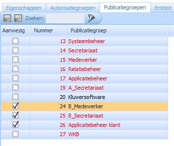 1.1.3 Tabblad Publicatiegroepen Op dit tabblad kan u nog een verdere autorisatie opzetten mbt het zien/bewerken/verwijderen/ van velden en documenten.