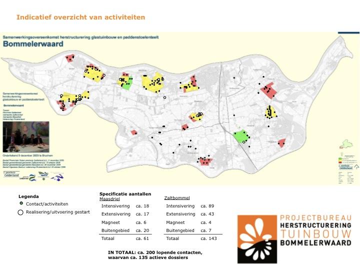 Herstructurering Tuinbouw Bommelerwaard Intensiveringsgebieden: In Poederoijen zijn natuurvriendelijke oevers aangelegd bij de kassen van Van Wijk, aan de Egter van Wissekerkeweg / Achterdijk,