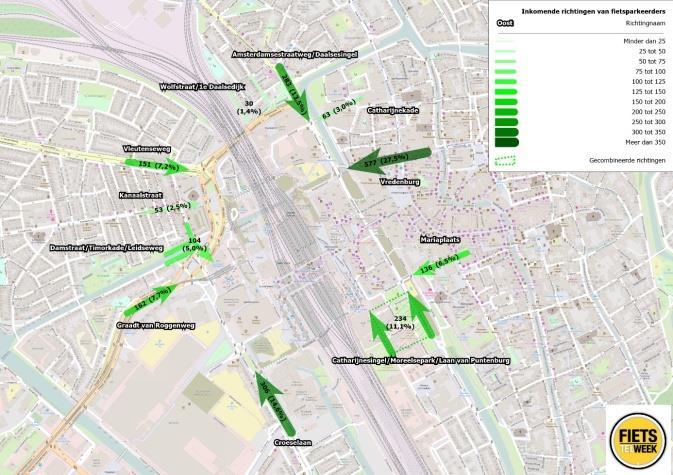 Figuur 3 Analyse herkomsten en corridors fietsparkeerders Utrecht Centraal 3.