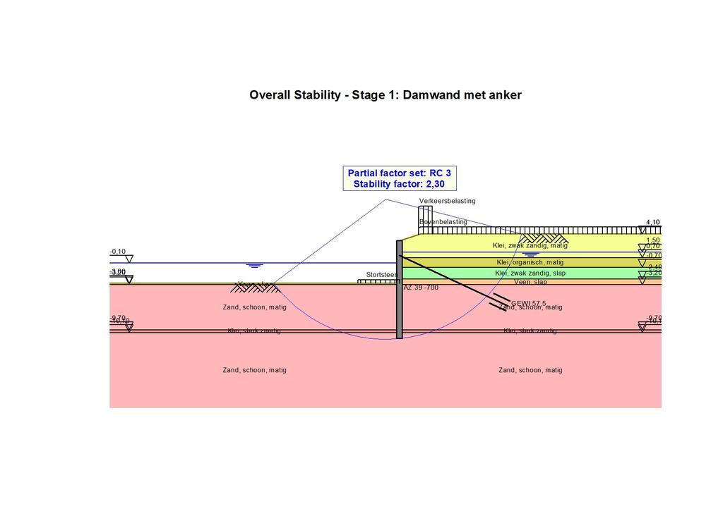 <Not Registered> <Not Registered> D-Sheet Piling 17.