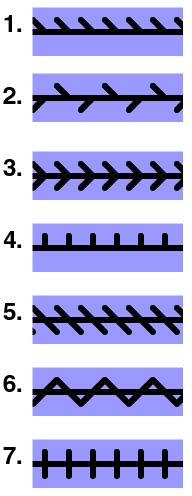 6 Stelling 1. Voor een oneindige ondergroep O van G zijn er de volgende mogelijkheden. (1) O = t m = Z (voor zekere m > 0). (2) O = t k s y = Z (voor zekere k > 0).