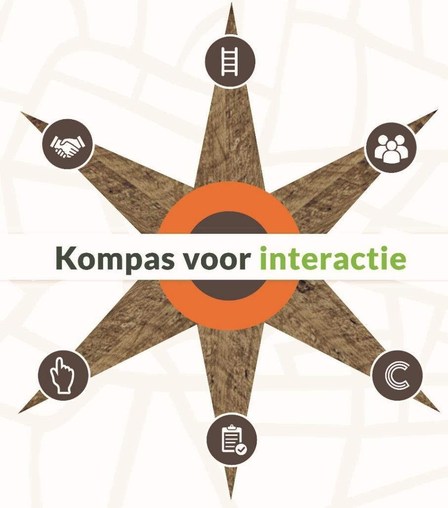Prototype inspiratiegids Elke route start met een Kompas Houvast voor het doordenken van een participatieaanpak -