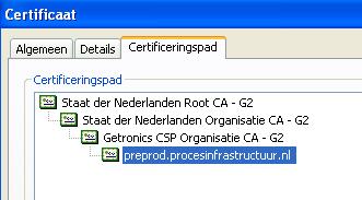 ; de publieke sleutel in het certificaat dient ter verificatie door de communicatiepartner.