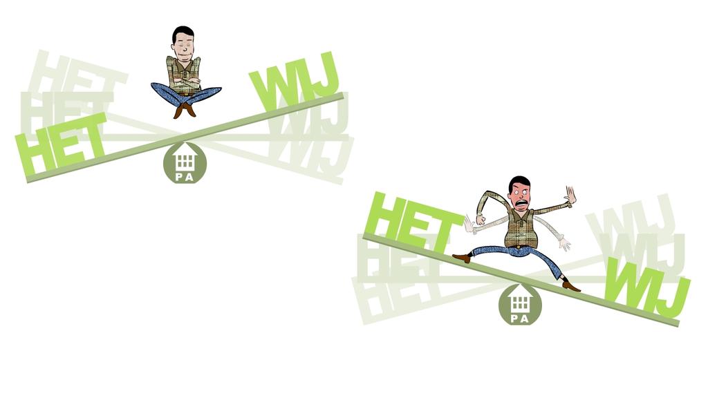 Analyse van de wipwap (3) De voorkeursstijl van een docent (Ruimte nemen / Ruimte geven) Bij dreigend verlies van controle trekt