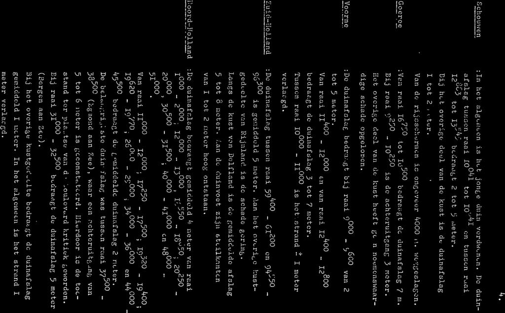 S 4. Schouwen :In het algeiaon ïs ht jon&e duin verdwünun. Do duin- 41 4i afslag tusoon raai 1 tot 1 en tussen rai 12 tot 13 d bt&raa&t 2 tot 5 aeter.