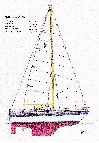 Trintella V Artikelnummer:2164/2164C Profieltekening Trintella Flush deck serie *) Mooie profieltekening van een Trintella 38 en 44. Afmetingen 21 x 30 cm. Inclusief een witte lijst.