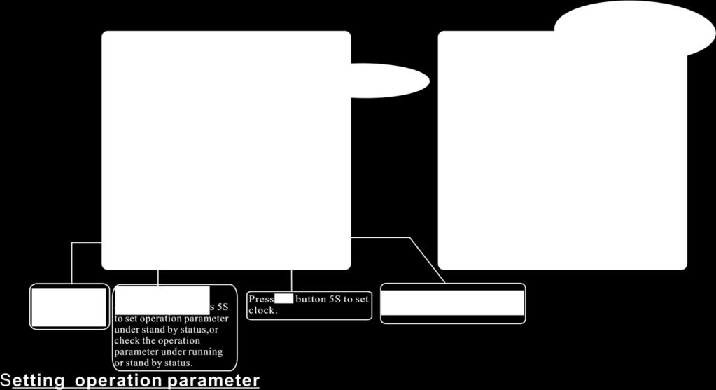 parameter instellingen, druk op of om de data in te vullen; Let op, er is geen beweging op het scherm voor 10 seconden,