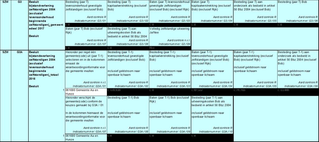 2.3 Bijlage met verantwoordingsinformatie