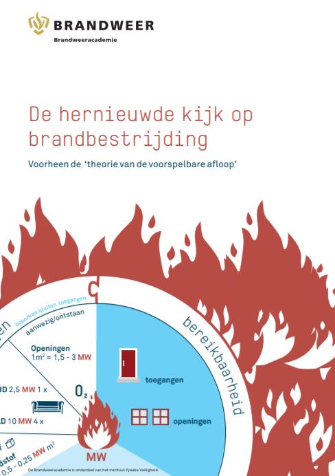 In de VS worden veel ééngezinswoningen gebouwd in hout. In België wordt eerder baksteen gebruikt. Dit zorgt voor een behoorlijk verschillende thermische inertie.