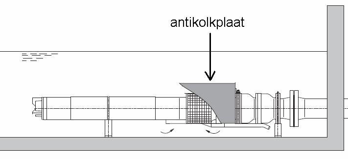 drukmantel + testleiding (afsluiter in zuigaansluiting