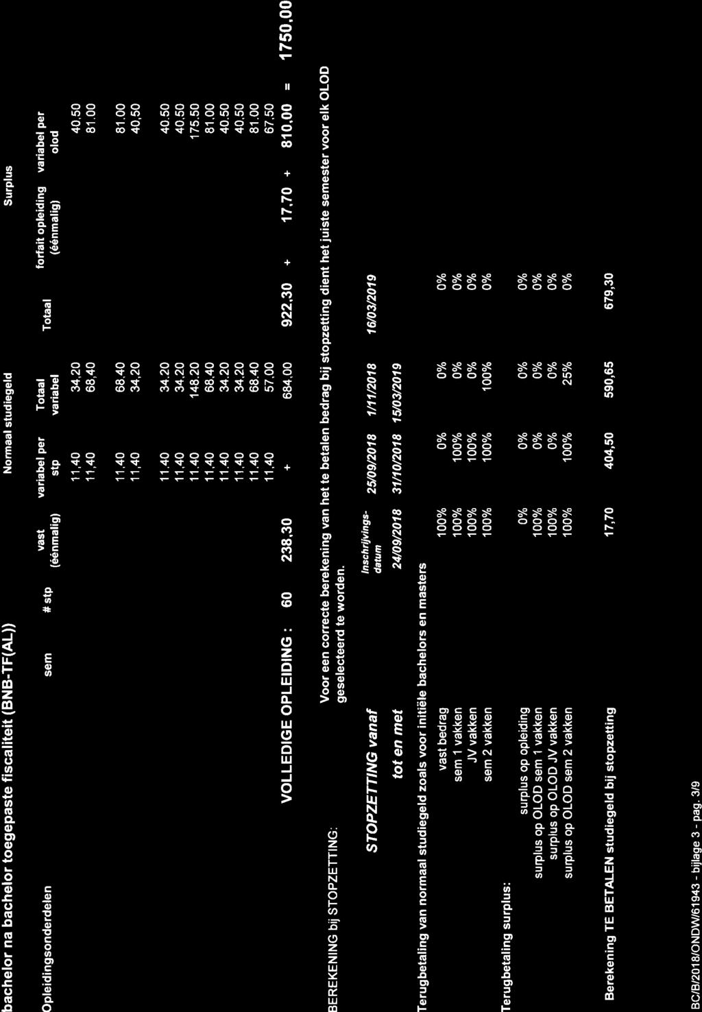 vzw-wetgeving) en rechtspersonenbelasting (FILE) Lokale en reqionale fiscaliteit (FILE) Douane en acciinzen (FILE) Staqe (FILE) Bachelorproef (FILE) Procedures (FILE) lnternationale fiscaliteit