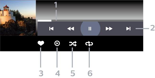 2 - Selecteer USB-apparaten en druk op (rechts) om het gewenste USB-apparaat te selecteren. 3 - Selecteer Muziek. Druk op Favoriet markeren om de muziekmap toe te voegen aan het menu Favorieten.