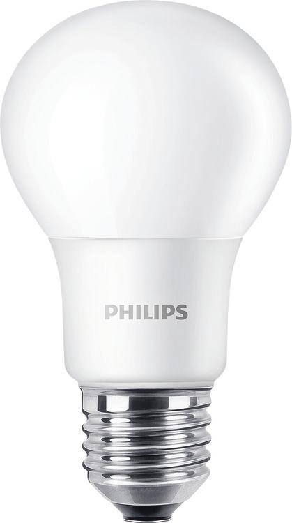 repr LED lampen Kleurtemperatuur Warm white