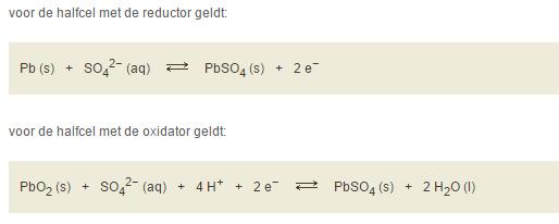 Sulfatatie is kristalvorming op de