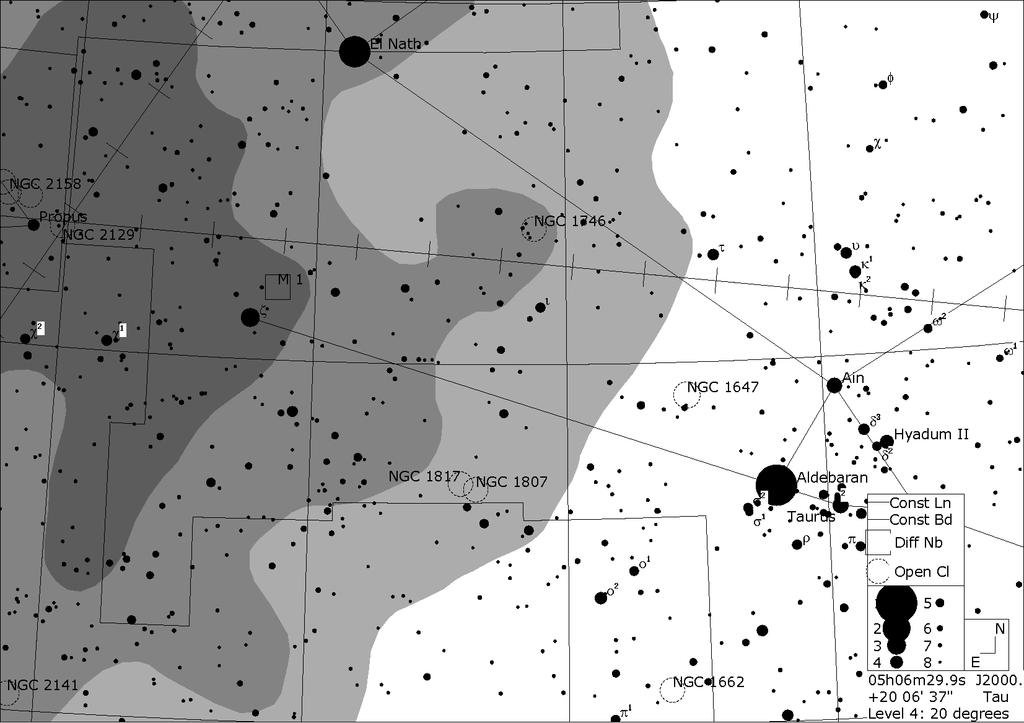 Object Naam Type Helderheid Afmetingen/Sep C 41 Hyaden Open sterrenhoop m 0,5 330' NGC 1647 Open sterrenhoop m 6,2 45' NGC 1746 Open sterrenhoop