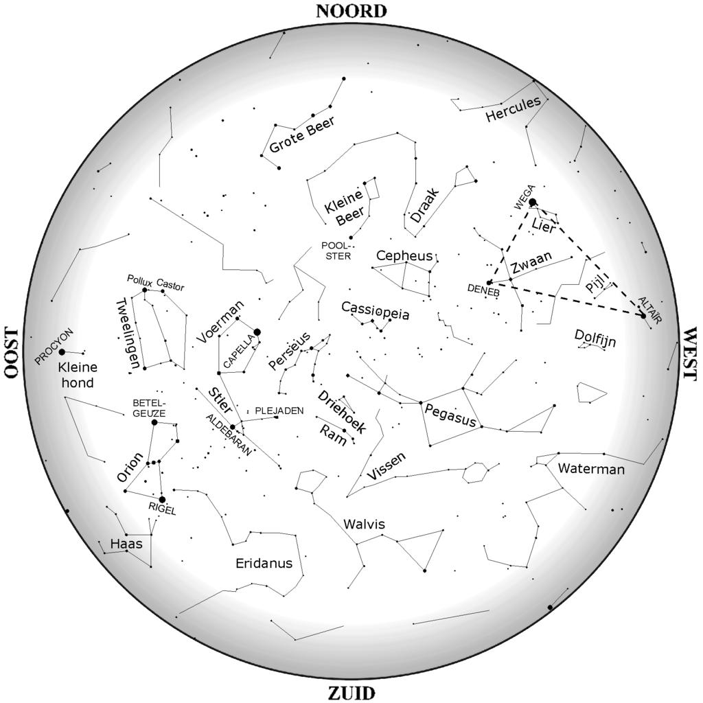 De sterrenhemel in december Jupiter Bovenstaande kaart toont de sterrenhemel op 15 december om 21h