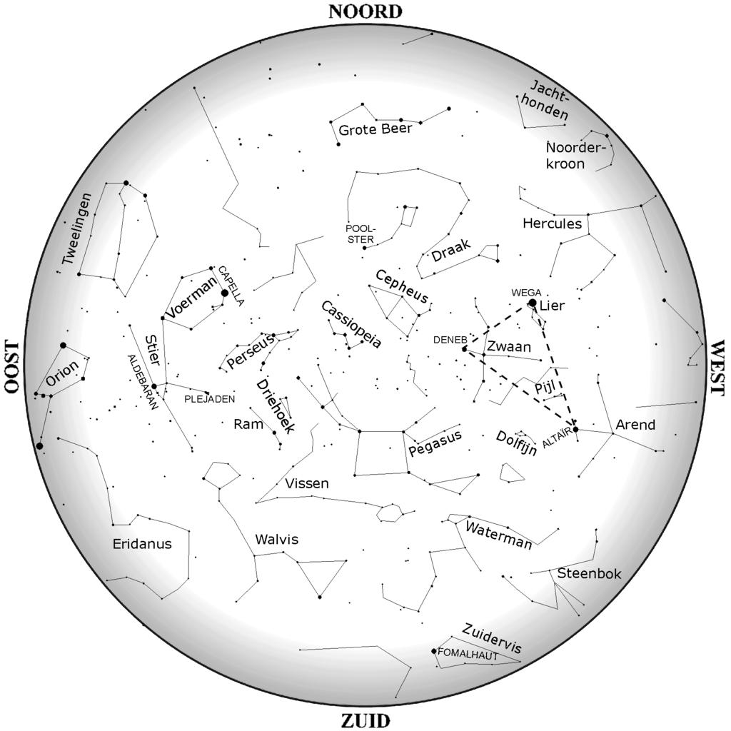 De sterrenhemel in november Mars 1/10 Jupiter Bovenstaande kaart toont de sterrenhemel op 15 november om