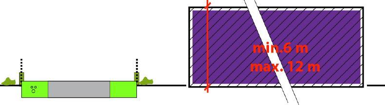 2.4. INRICHTING KAVELS - BOUWHOOGTE Bouwhoogte: min. 6 m - max. 12 m (uitz.