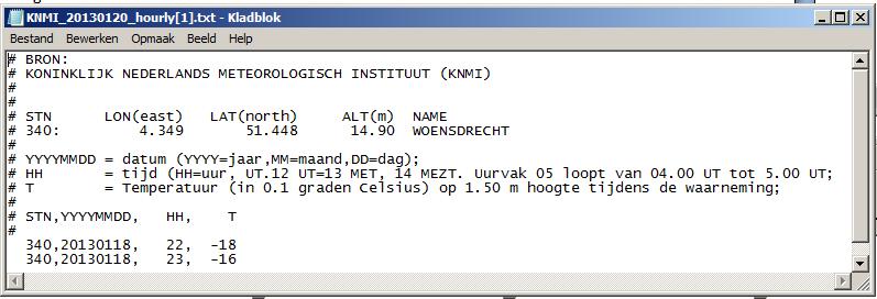 De temperatuur in Woensdrecht op vrijdag 18 januari tussen 22 en 23 uur was tussen -1,8 en -1,6 graden Celsius.