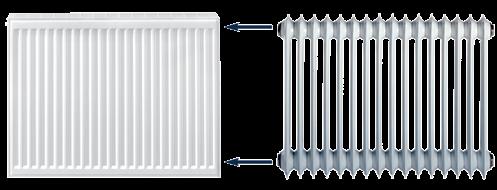 SPECIALE RANGE Algemene informatie renorad De Renorad radiator is een paneelradiator speciaal ontworpen voor renovatie doeleinden.