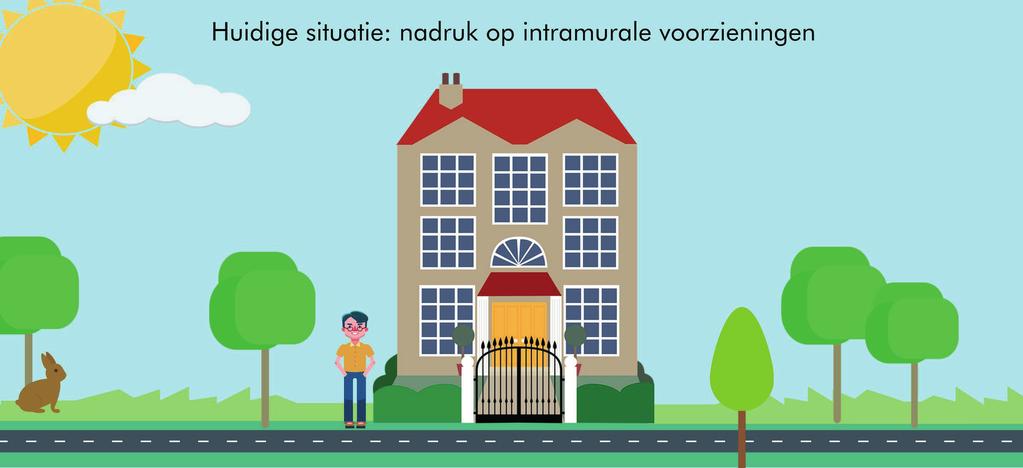 3. LANDELIJKE ONTWIKKELINGEN, REGIONALE VISIE EN UITGANGSPUNTEN Ook landelijk wordt nagedacht over de koers die gevaren zou kunnen worden met een nieuwe taak als Beschermd wonen en de relatie met