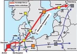 kansen voor regionale initiatieven in noord-nederland 19 termijn Oost-Europa.