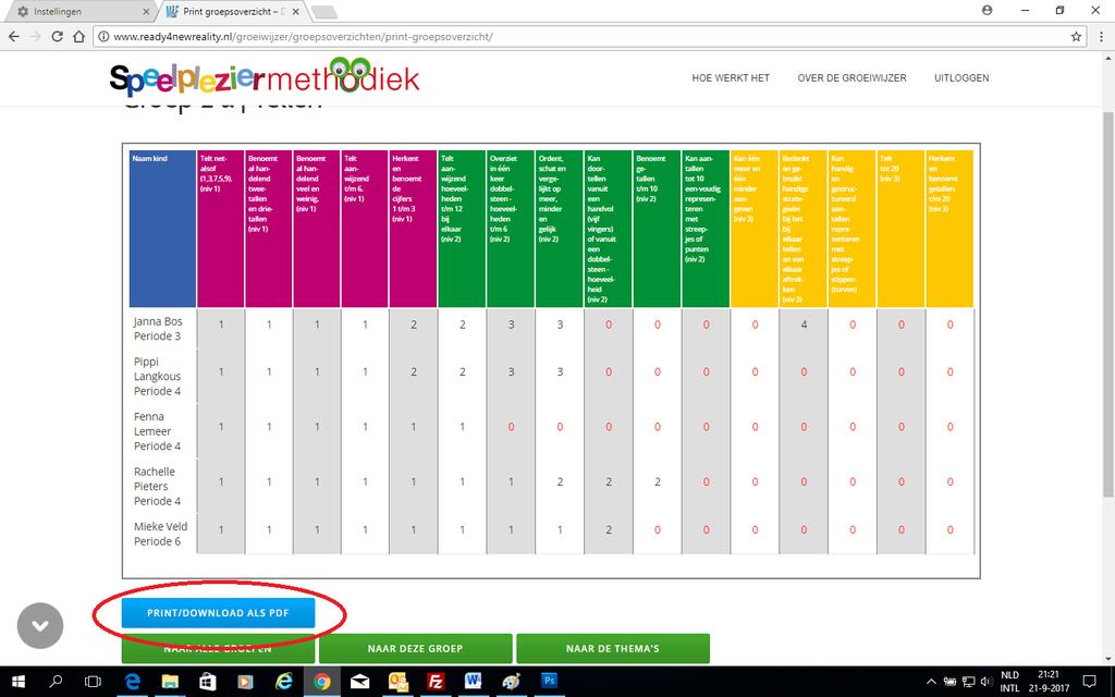 13 De knop print groepsoverzichten genereert een overzicht met 8 kinderen per pagina en waarbij de kop met de omschrijving van de activiteiten