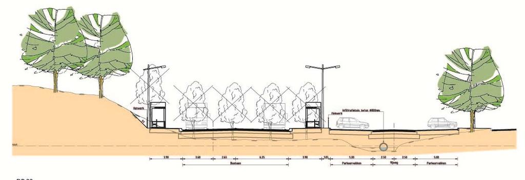 Eén van deze middengeleiders wordt ingericht als veilige oversteek voor fietsers / voetgangers en komt uit bij de overdekte fietsenstalling (128 plaatsen).