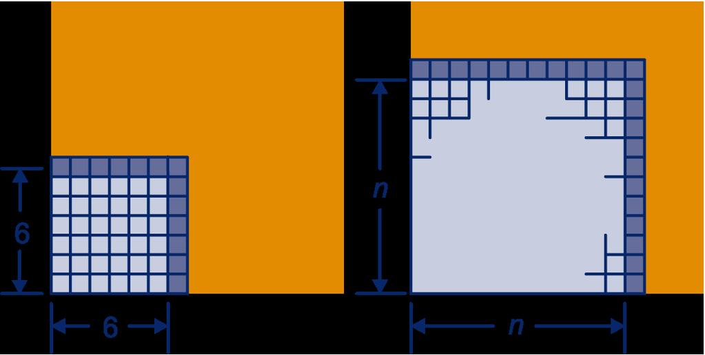 16.4 Producten van tweetermen 32 Mijn buurman legt een vierkant terras met vierkante tegels. Hij werkt vanuit de hoek linksonder.