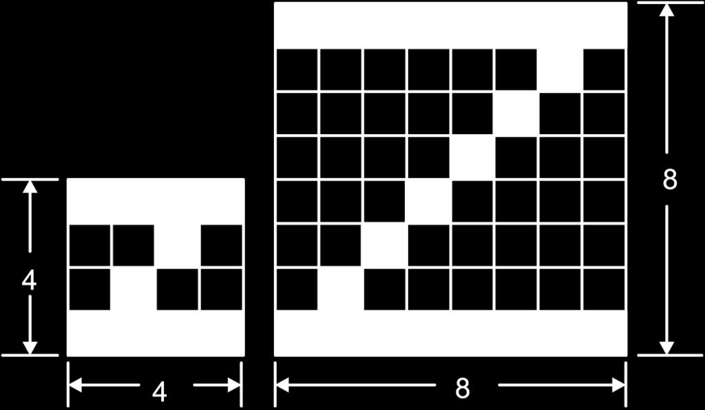 Dan bestaat het vierkant uit 64 hokjes. Op deze manier worden op het scherm van een computer letters en cijfers aangegeven.