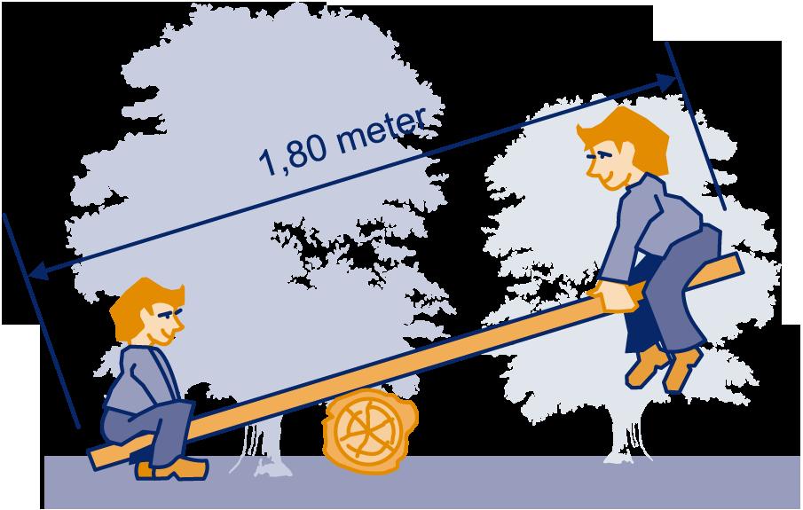 Ad weegt 45 kg en Carola weegt 39 1 2 kg. Bob en Dirk zijn even zwaar; hoe zwaar weten we niet.