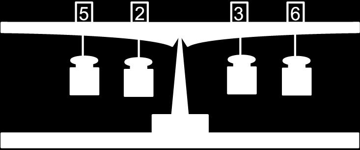 14.9 Extra opgaven 1 Gerd weegt 25 kg minder dan Ton. Ton is 12 kg zwaarder dan Janneke. Met z n drieën wegen we 308 kg. Noem het gewicht van Janneke x. a Druk het gewicht van Ton en Gerd uit in x.