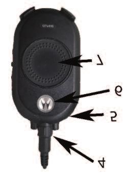 Motorola headset CLP 446 1 Volume knop 2 Volume + knop 3 Aan/uit knop (knop enkele seconden ingedrukt houden) 4 Aansluiting voor headsetkabel 5