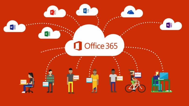 Aanleiding Sinds 2016 is Office 365 geïntroduceerd op het Griftland College.