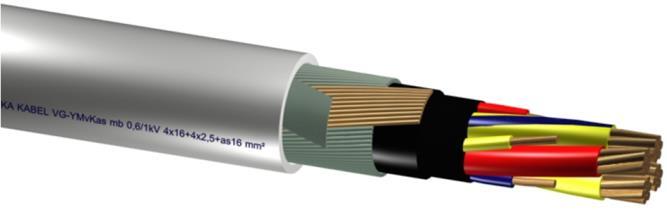 Toepassing: Voedingskabel in laagspanningsinstallaties tot 1kV.