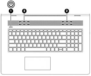 Knop en luidsprekers Onderdeel Beschrijving (1) Aan-uitknop Als de computer is uitgeschakeld, drukt u op de aanuitknop om de computer in te schakelen.
