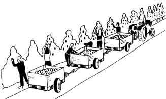 Fig. 5.3 Een pluktrein Palletkisten voor de fruitteelt nestbaar Het overgrote deel van het Nederlandse fruit wordt geoogst in palletkisten.