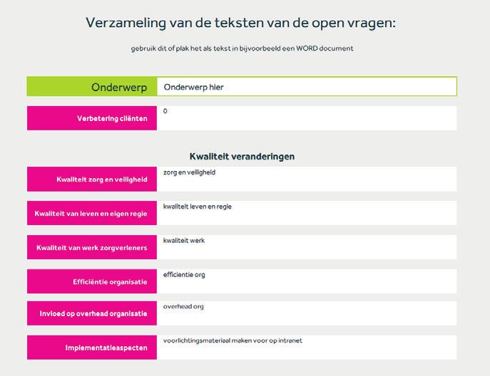 van de uitvoerenden zelf, zonder dat het vrijblijvend wordt. Het AktieBlok is ook digitaal in te vullen en vind je op het tabblad Actie.