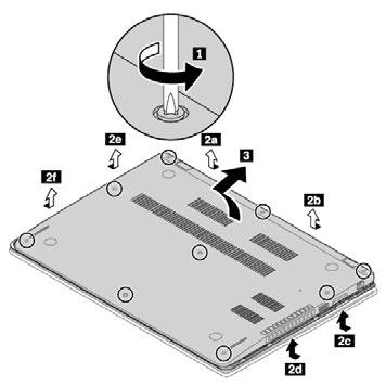5. Draai de schroeven waarmee de klep aan de onderkant van de computer mee is vastgezet los.