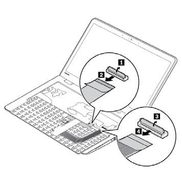 Om het nieuwe toetsenbord te installeren, doet u het volgende: 1. Sluit de aansluitingen aan en draai het toetsenbord om. 2. Steek het toetsenbord in zoals weergegeven in het afdekpaneel.