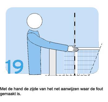 11 Er zijn 2 tekens die voor meerdere