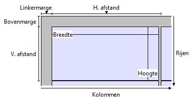 3. Klik op OK. Voer, in het dialoogvenster Opslaan als, een bestandsnaam voor de opgeslagen brieven in en kies een map waarin ze moeten worden opgeslagen.