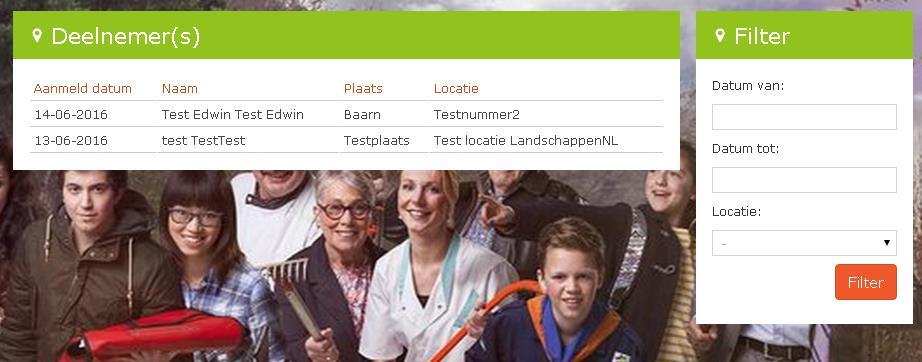 2.3 Deelnemers 1) Waar staan de deelnemers? Onder het kopje deelnemers in het hoofdmenu. 2) Ik heb meerdere locaties. Hoe zie ik de deelnemers van de verschillende locaties?